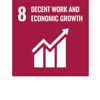 FN:s globala mål för hållbar utveckling 8 – Värdeskapande