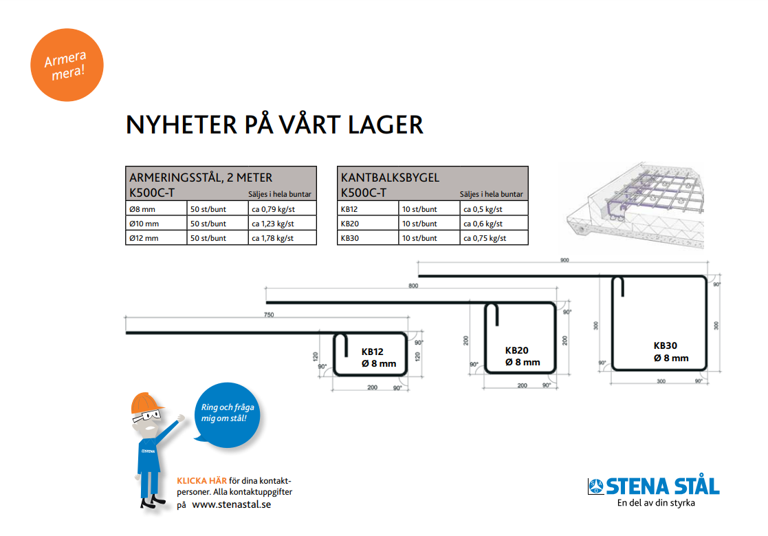 Produktblad Kantbalksbyglar