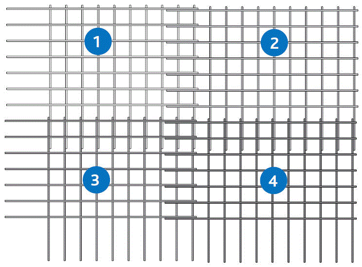 Utläggningsschema fingerskarvsnät